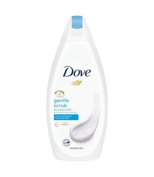 products-details