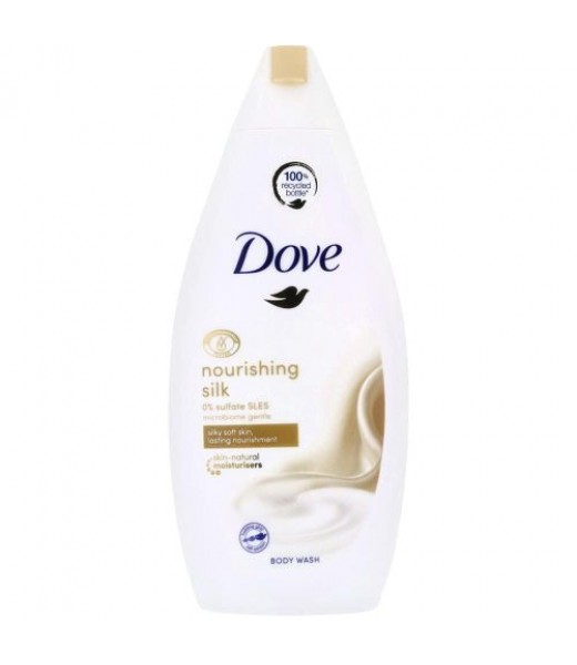 products-details